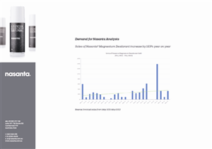 Grafik-Design von FredPaixao für dieses Projekt | Design: #1884426