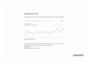 Grafik-Design von FredPaixao für dieses Projekt | Design: #1885492