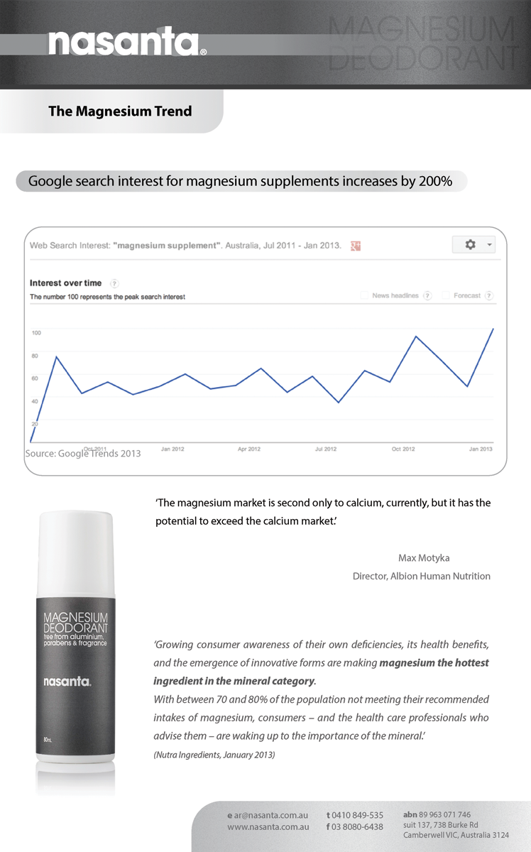 Grafik-Design von amagodesign.com für dieses Projekt | Design #1882677