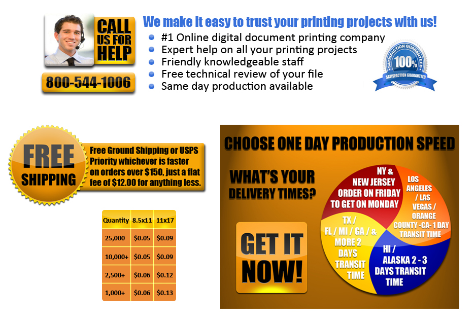 Web Design by Daniel Benitez for SpinnPrint | Design #386803