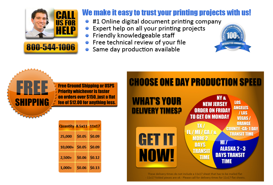 Web Design by Daniel Benitez for SpinnPrint | Design #387671