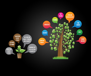 Savings/Retirement Infographic | Design Infographie par Monsterish