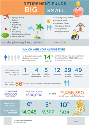 Infographic Design by yadunath for this project | Design: #1920009