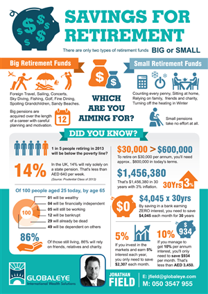 Infographic Design by rkailas