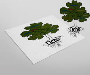 Diseño de Logo por 3tpk para este proyecto | Diseño: #7546432