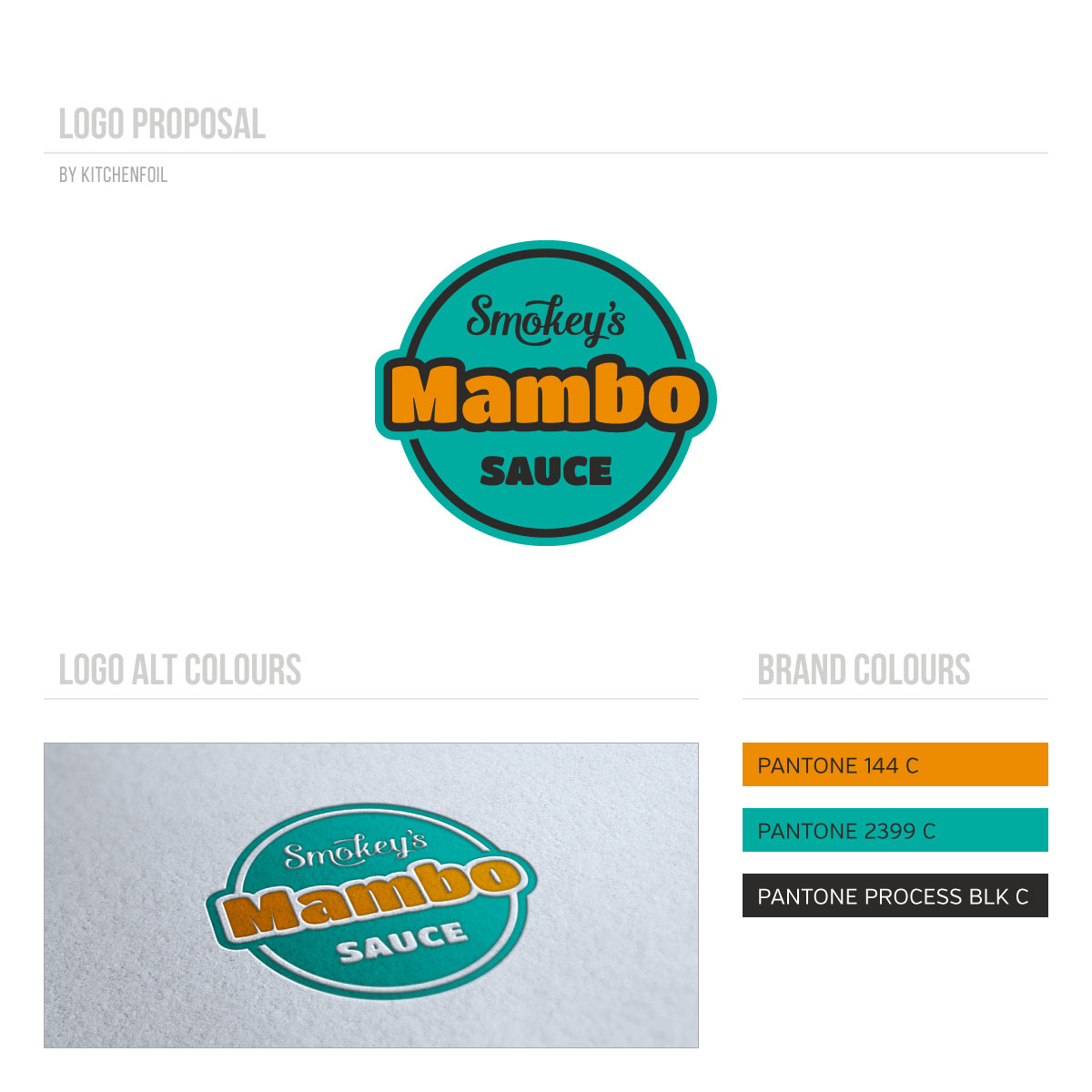 Logo Design by Kitchenfoil for this project | Design #7843011