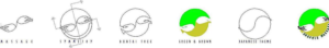 Logo Design by Noble for this project | Design #7747992