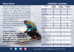 Brochure Design by Impressive Solutions for this project | Design: #7585861