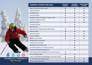Brochure Design by Impressive Solutions for this project | Design: #7598560