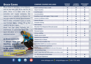 Brochure Design by Impressive Solutions for this project | Design: #7606444