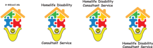 Logo Design by Reniel Arias for this project | Design #7620778