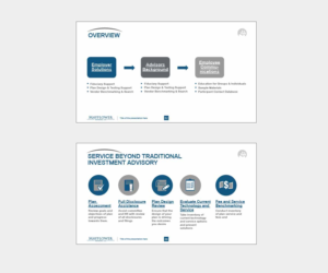 Design de PowerPoint par GliderGraphx pour ce projet | Design : #7871371