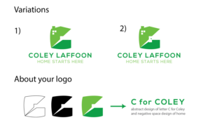 Design de Logo par R_Designs pour Coley Laffoon Real Estate | Design : #7597234