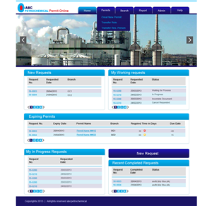 Web Design by Creative1984