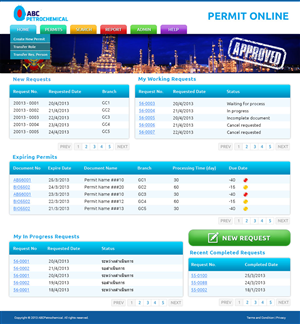 Diseño Web por Visualland para Thalamo Co., Ltd. | Diseño #1975642