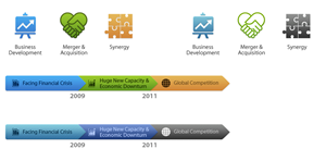 Icon Design by nisarzenith for Thalamo Co., Ltd. | Design: #1952990