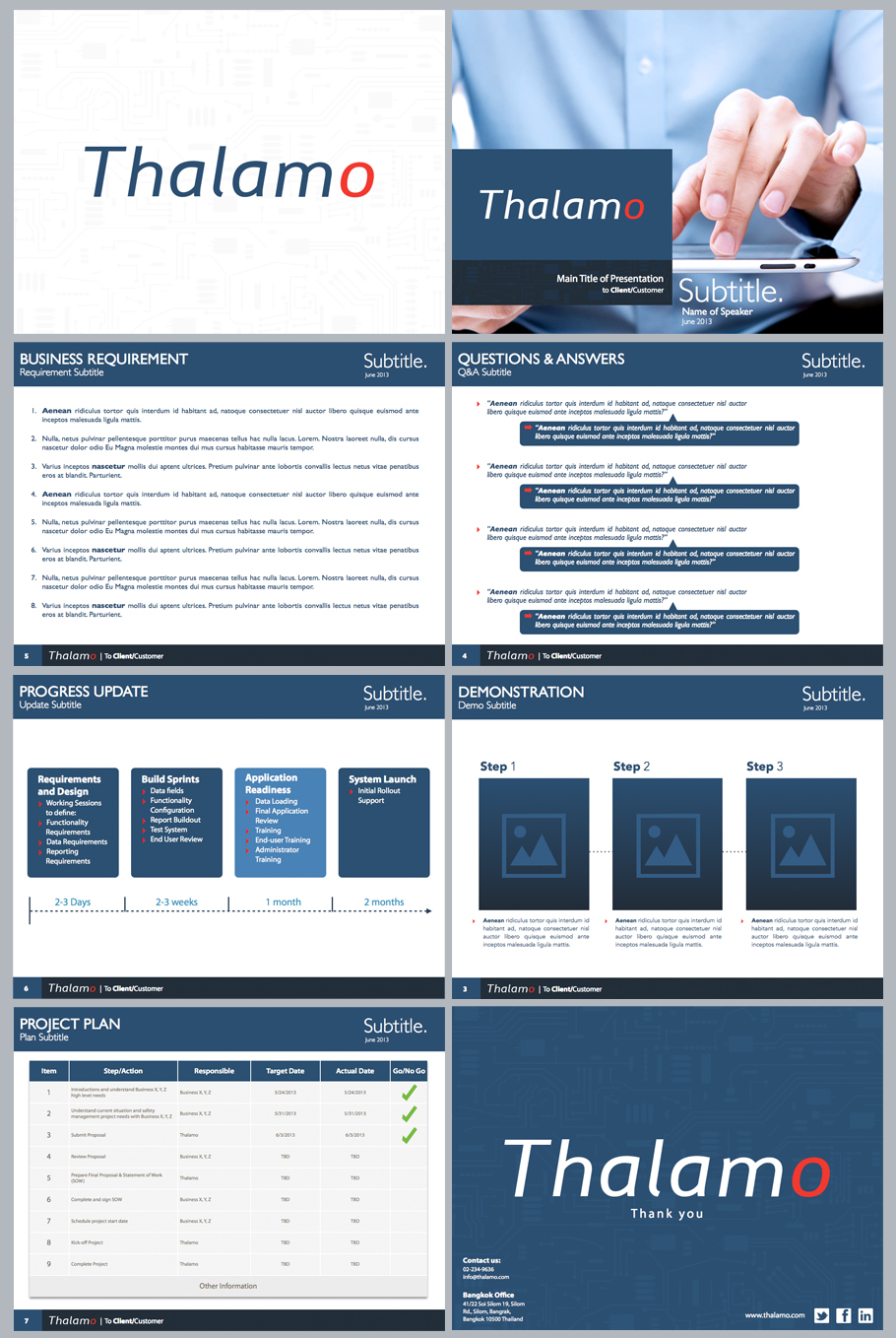 Design de PowerPoint par Eminente pour Thalamo Co., Ltd. | Design #1942662