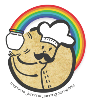 Logo Design by SirKiwi for this project | Design: #7607769