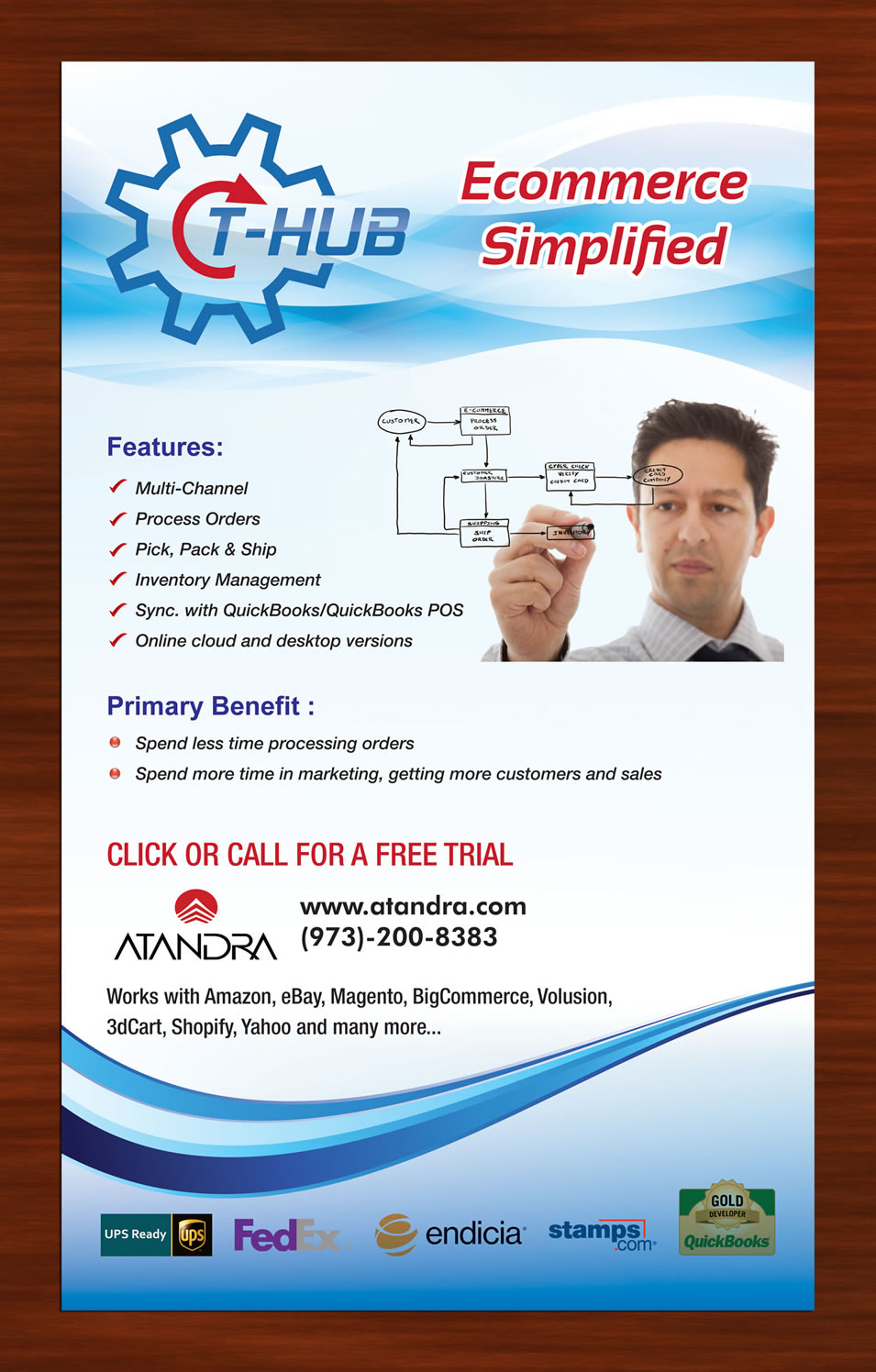 Poster Design by Sbss for Atandra | Design #1920697