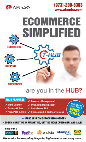 Poster Design by rkailas for Atandra | Design: #1921782