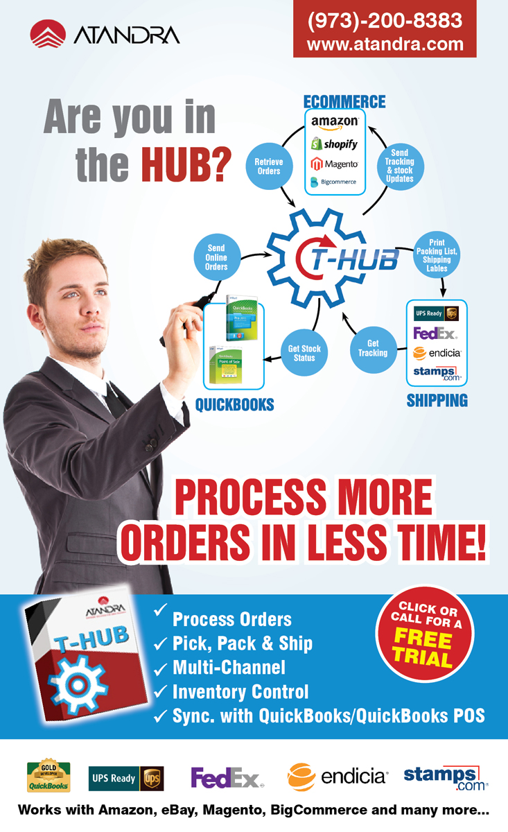 Poster Design by rkailas for Atandra | Design #1928783