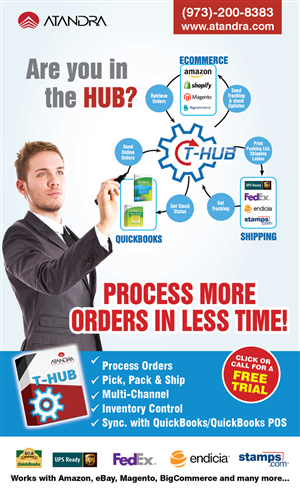 Poster Design by rkailas for Atandra | Design: #1928783