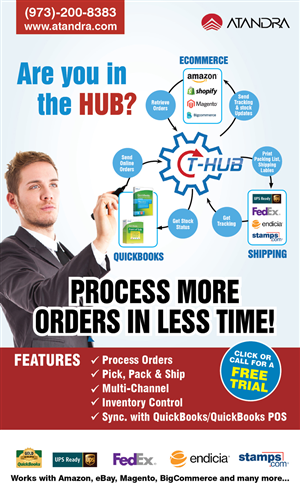 Poster Design by rkailas for Atandra | Design: #1928785