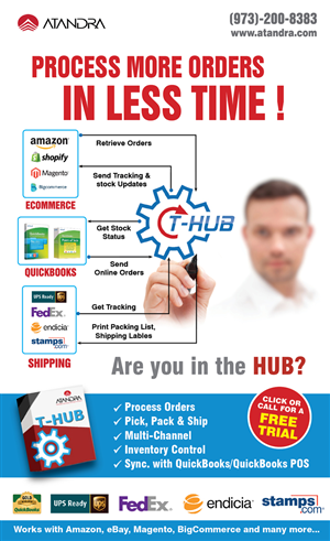 Poster Design by rkailas for Atandra | Design: #1928790