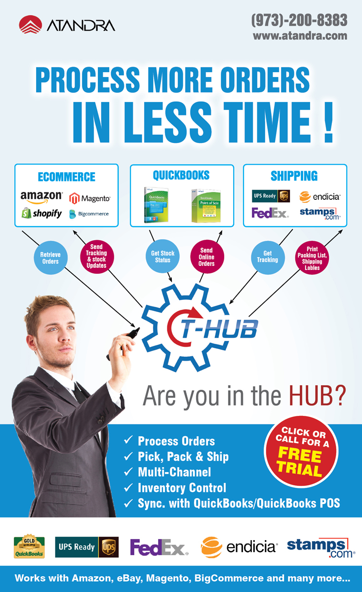 Poster Design by rkailas for Atandra | Design #1928799