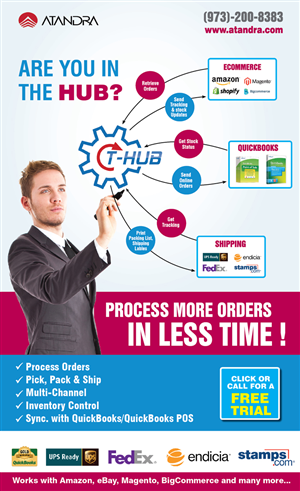 Poster Design by rkailas for Atandra | Design: #1928807