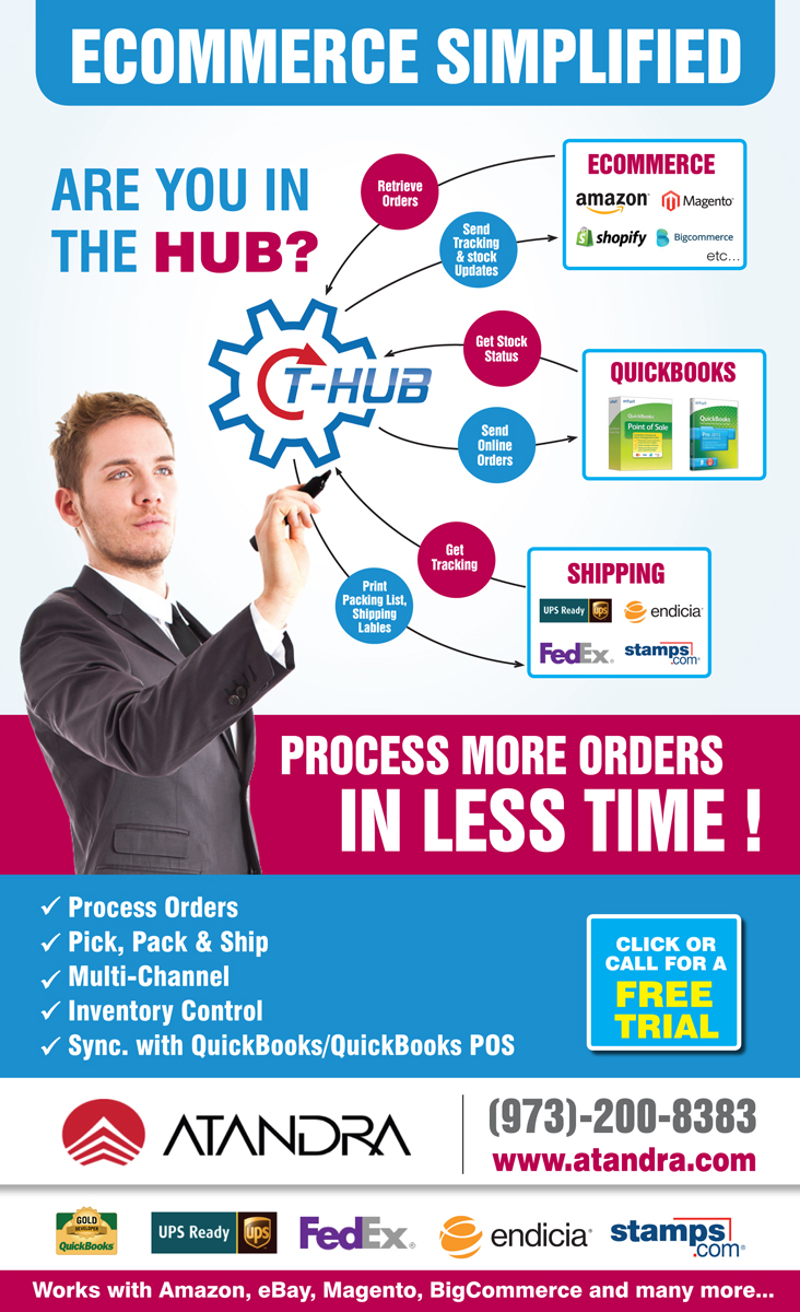 Poster Design by rkailas for Atandra | Design #1930218