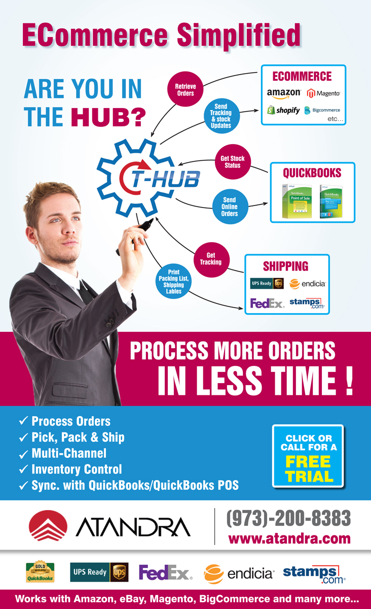 Poster Design by rkailas for Atandra | Design #1930222