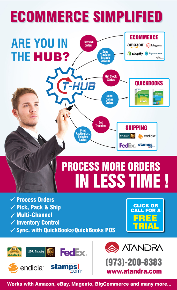 Poster Design by rkailas for Atandra | Design #1930226