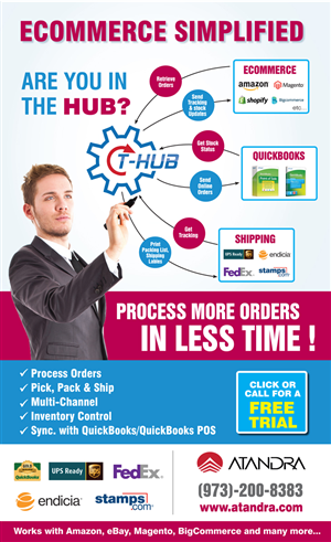 Poster Design by rkailas for Atandra | Design: #1930226