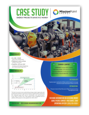 Flyer Design by debdesign for this project | Design: #7615567