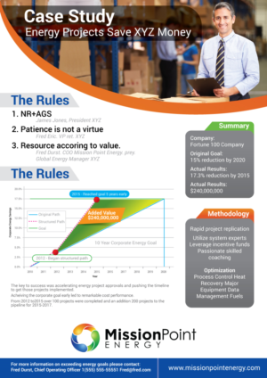 Flyer Design by JCR for this project | Design: #7636271