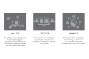 Diseño Vectorizado por saif ullah para este proyecto | Diseño: #7720926