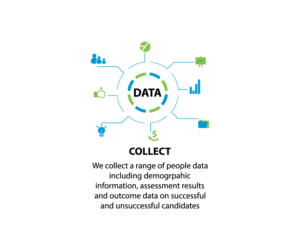 Diseño Vectorizado por saif ullah para este proyecto | Diseño: #7739124