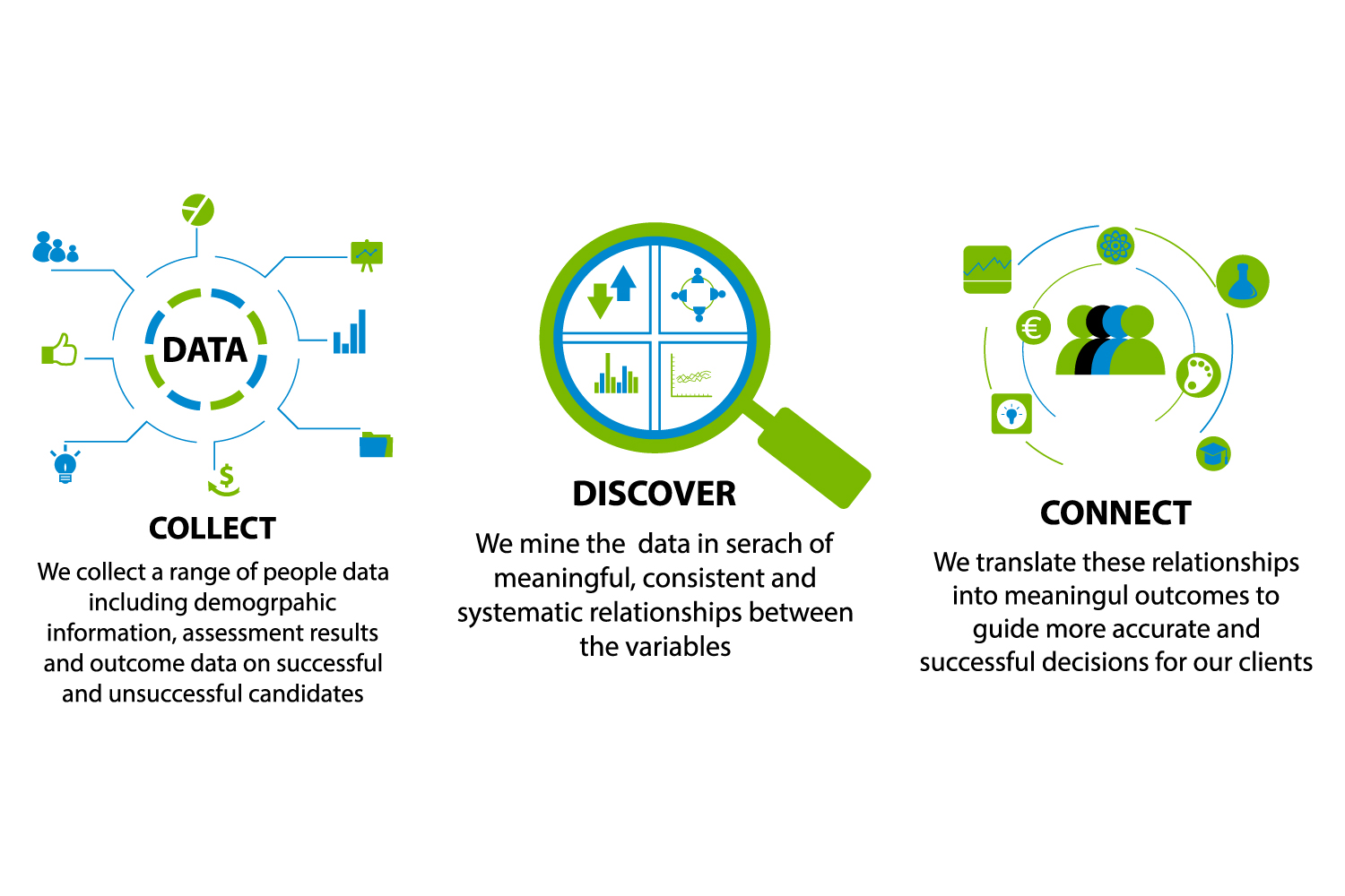 Contest winning design