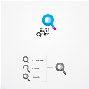 Logo Design by SRJ for this project | Design: #2278593