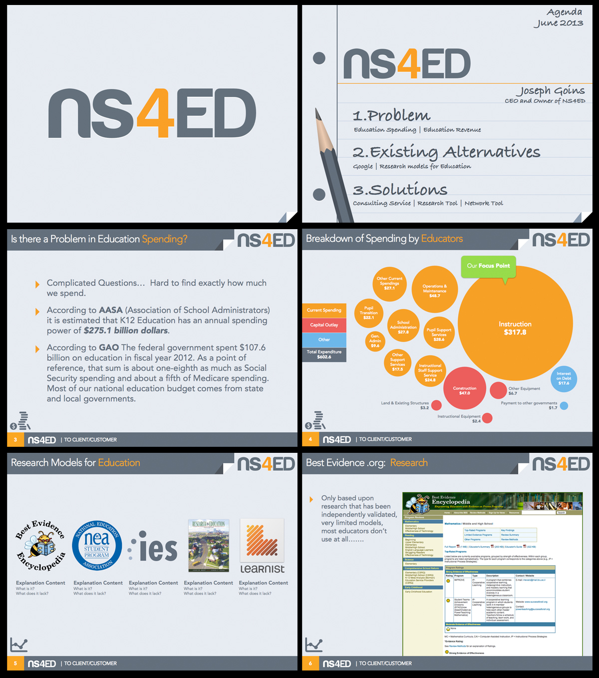 Design de PowerPoint par Eminente pour NS4ED | Design #1911829