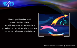 PowerPoint Design by Sphere Integrated Design for NS4ED | Design: #1907430