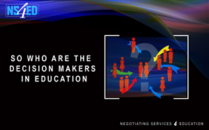 PowerPoint Design by Sphere Integrated Design for NS4ED | Design: #1911308