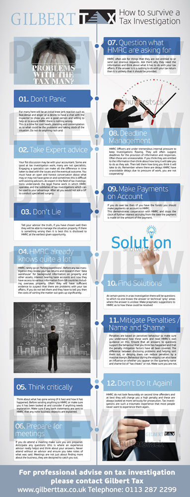 Design Infographie par Alaya pour SMC | Design #1970761