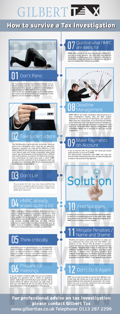 Infographic Design by Alaya for SMC | Design #1972282