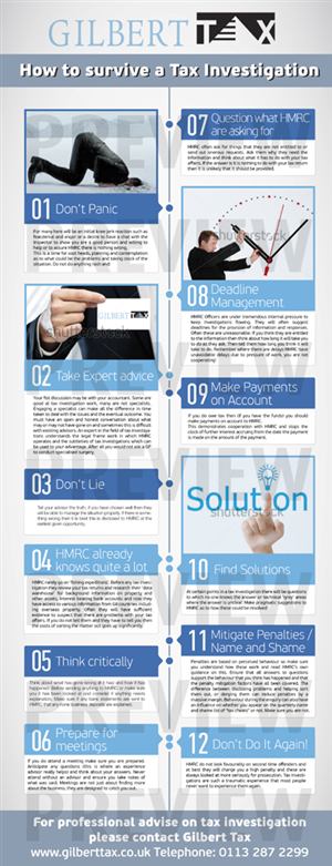 Infographic Design by Alaya for SMC | Design: #1972282