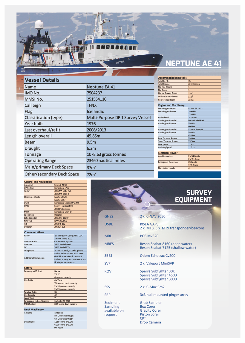 Brochure Design by barinix for this project | Design #1920730