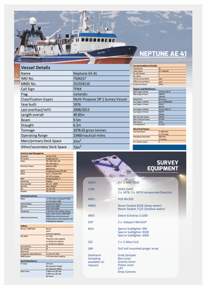 Brochure Design by barinix for this project | Design: #1920730
