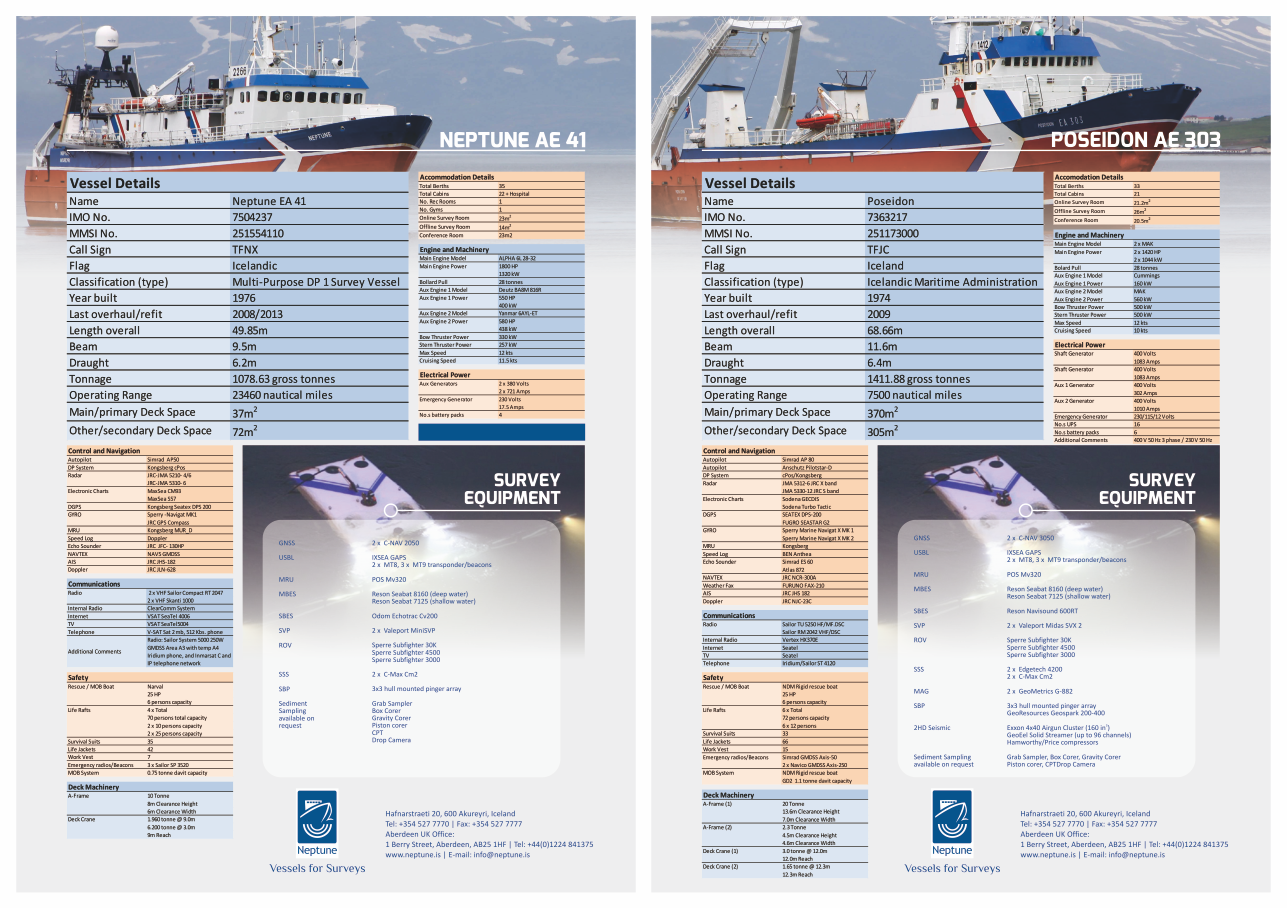 Brochure Design by barinix for this project | Design #1921761