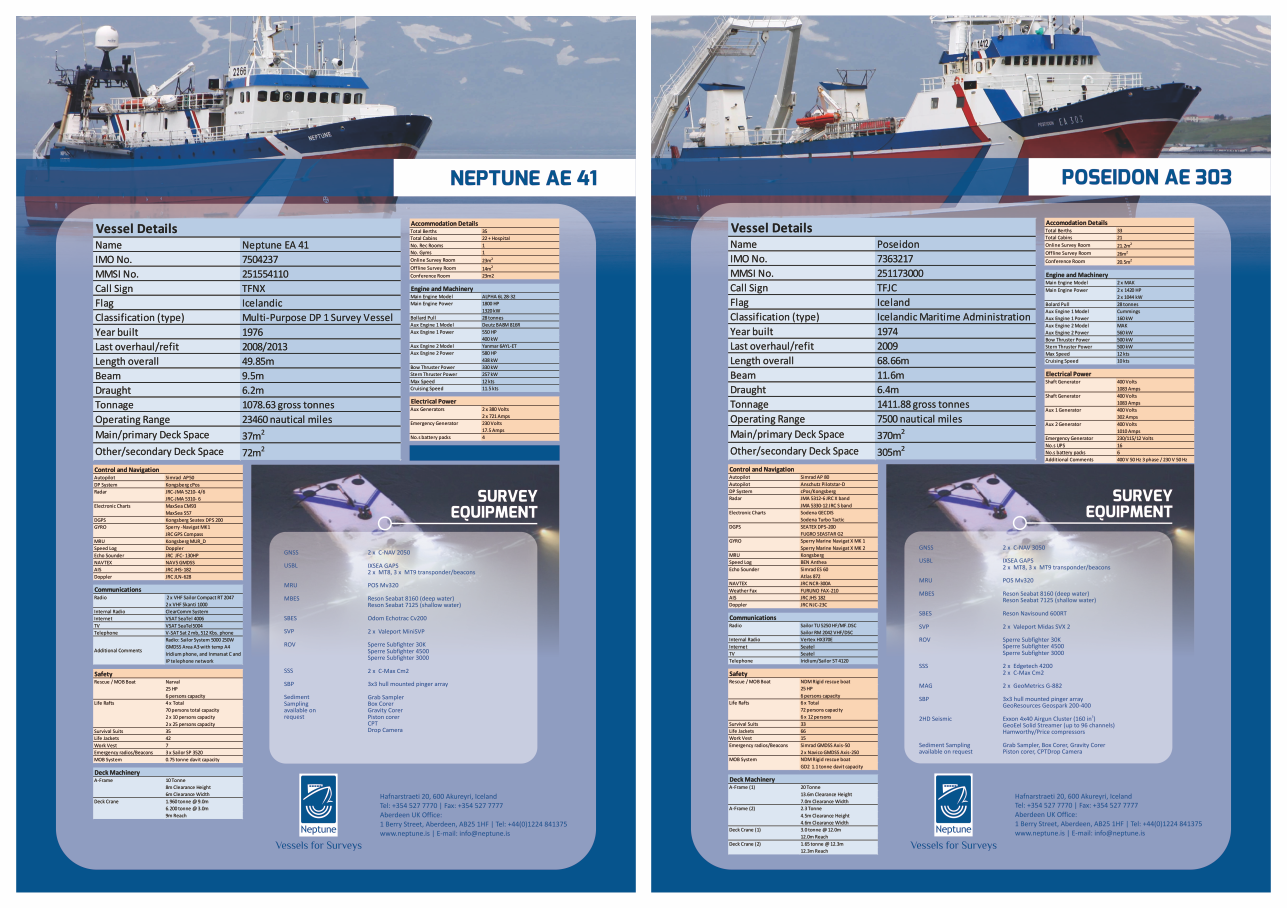 Brochure Design by barinix for this project | Design #1929524